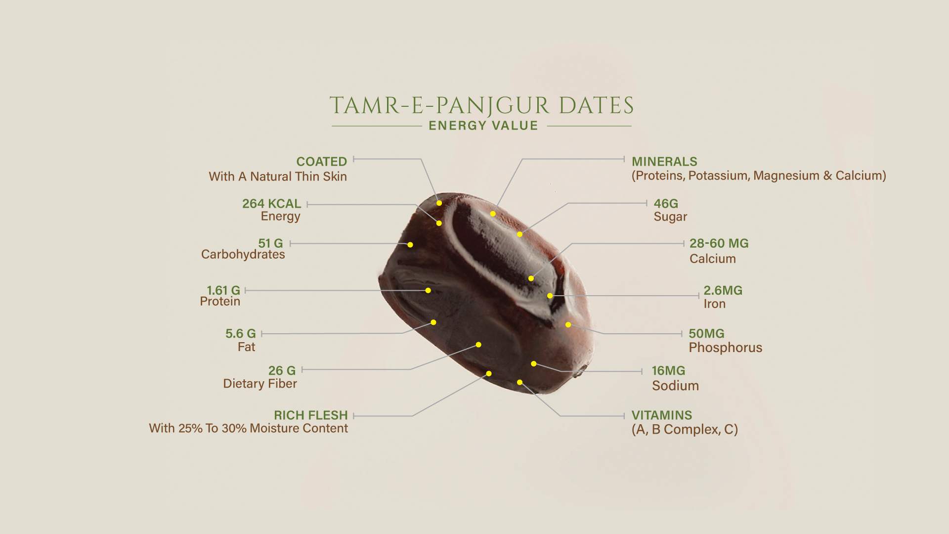 Tamrepanjgur Info